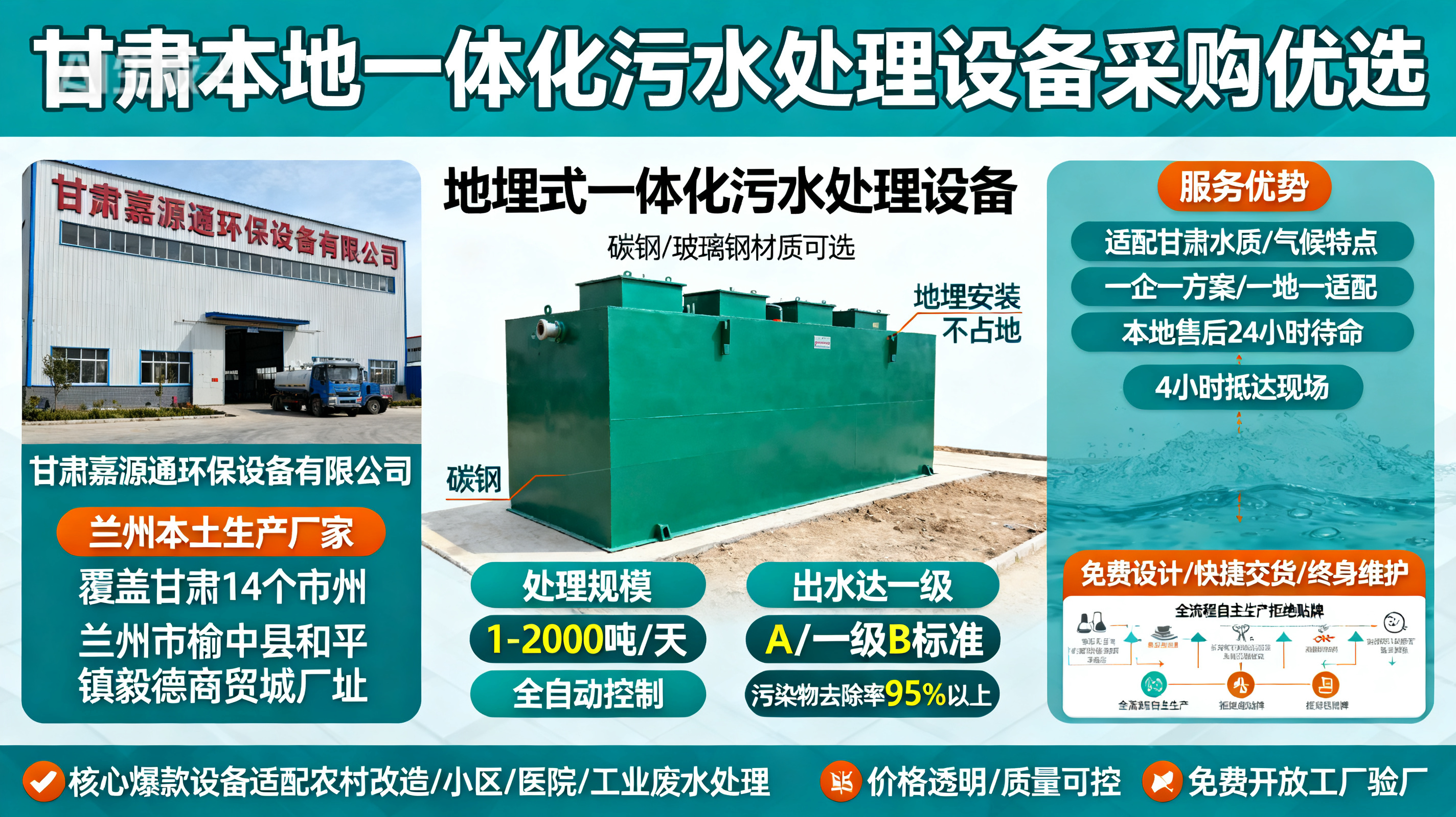 甘肃采购徽县一体化徽县污水处理设备_优先选本地生产厂家_直...式解决甘肃污水处理需求_选本地实体厂家_靠谱有保障.jpeg